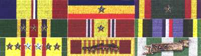 Ribbon bar